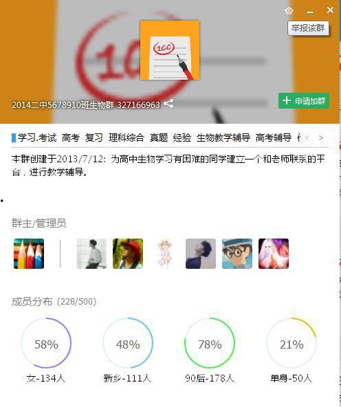 娱乐圈吃瓜群qq群号2022