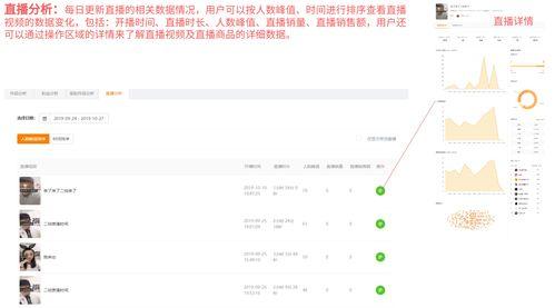 娱乐吃瓜对标账号,跟随吃瓜账号，一探究竟