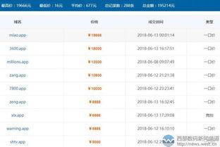 娱乐718网红吃瓜域名